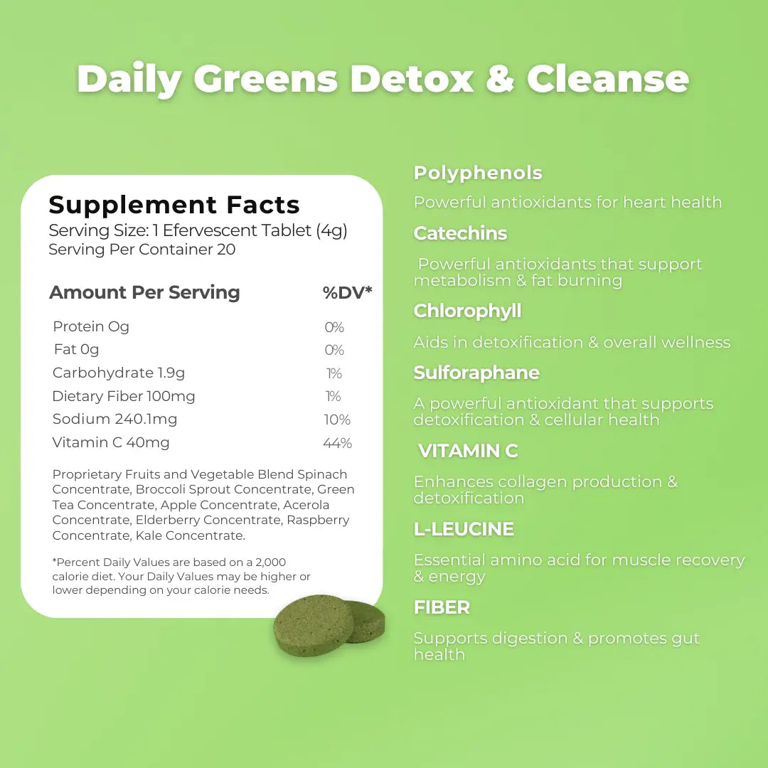 Promo A: Buy 2, Get 1 Free + Free Tumbler